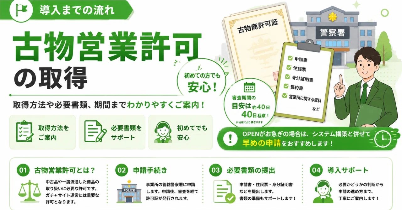 ブログトップ画像