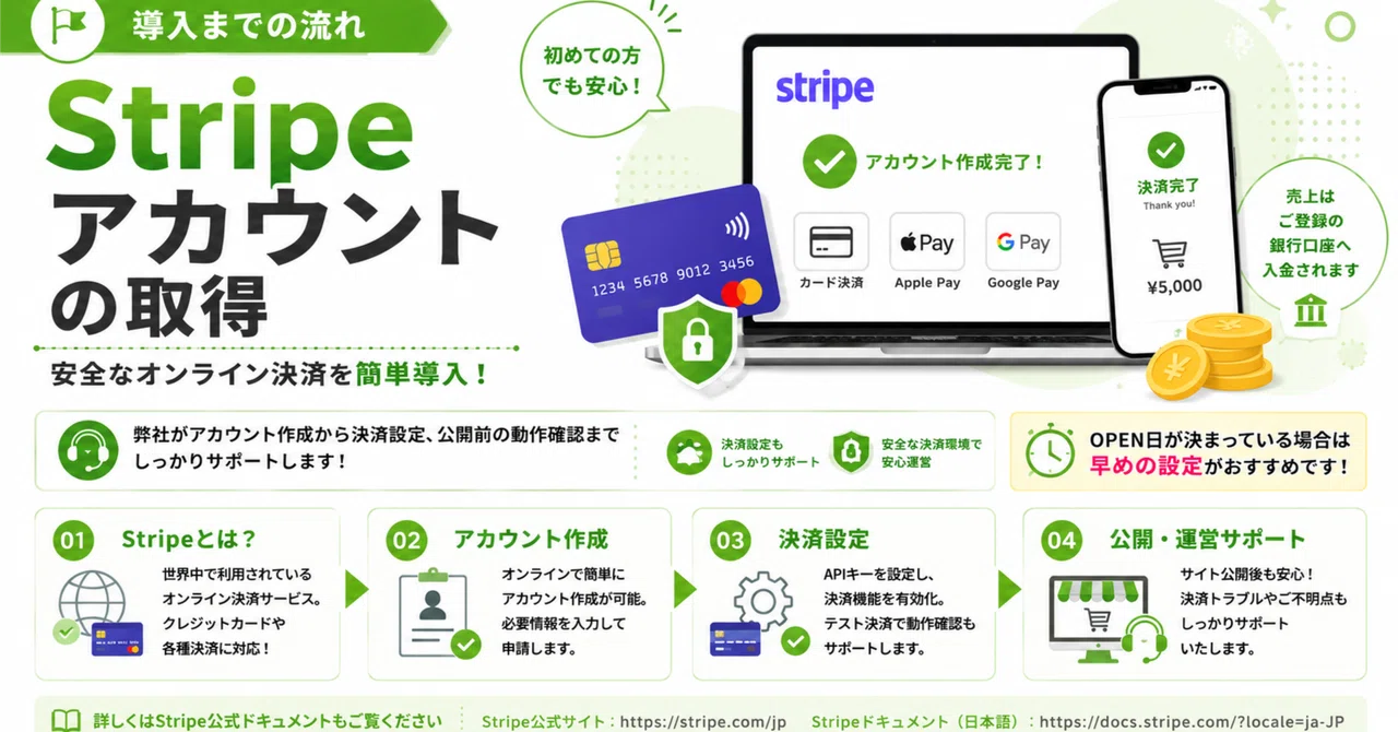 ブログトップ画像