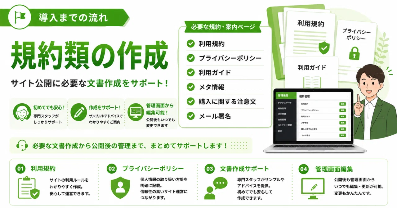 ブログトップ画像