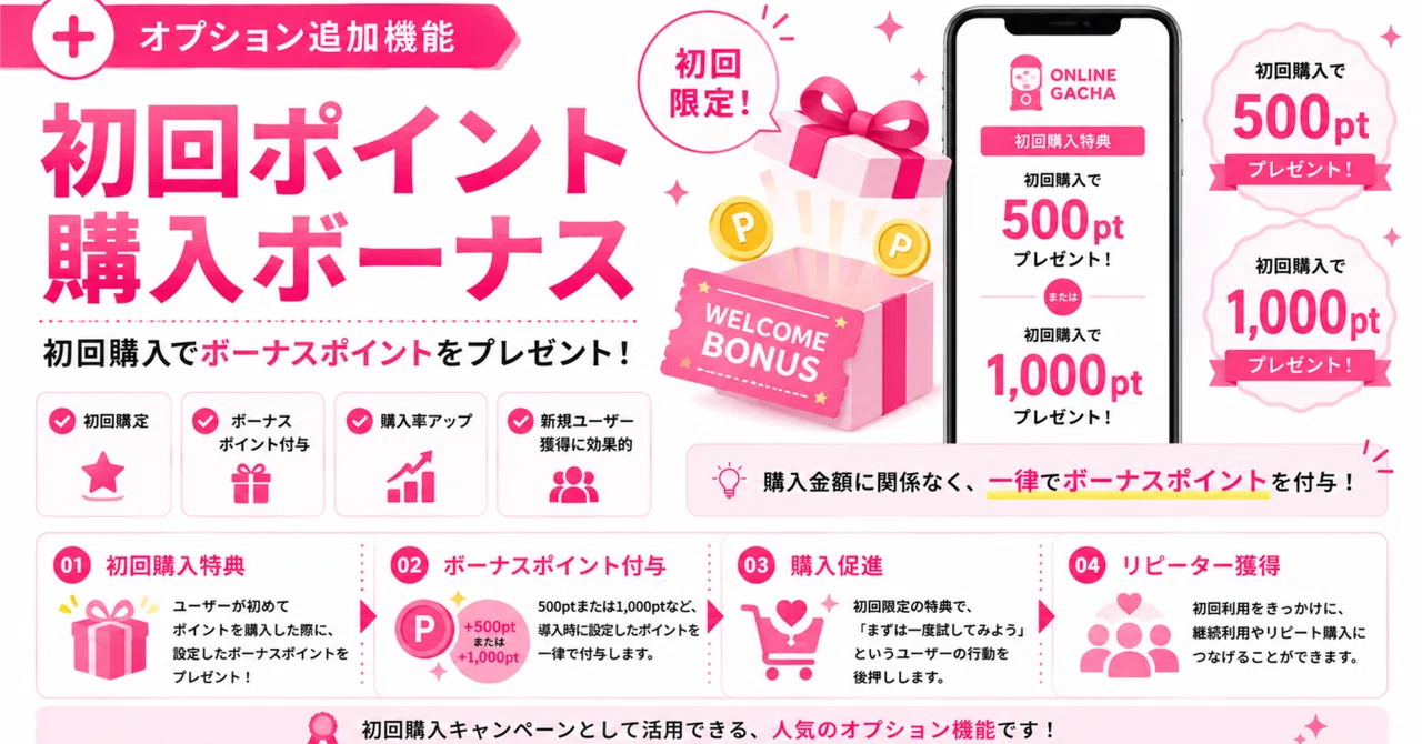 ブログトップ画像