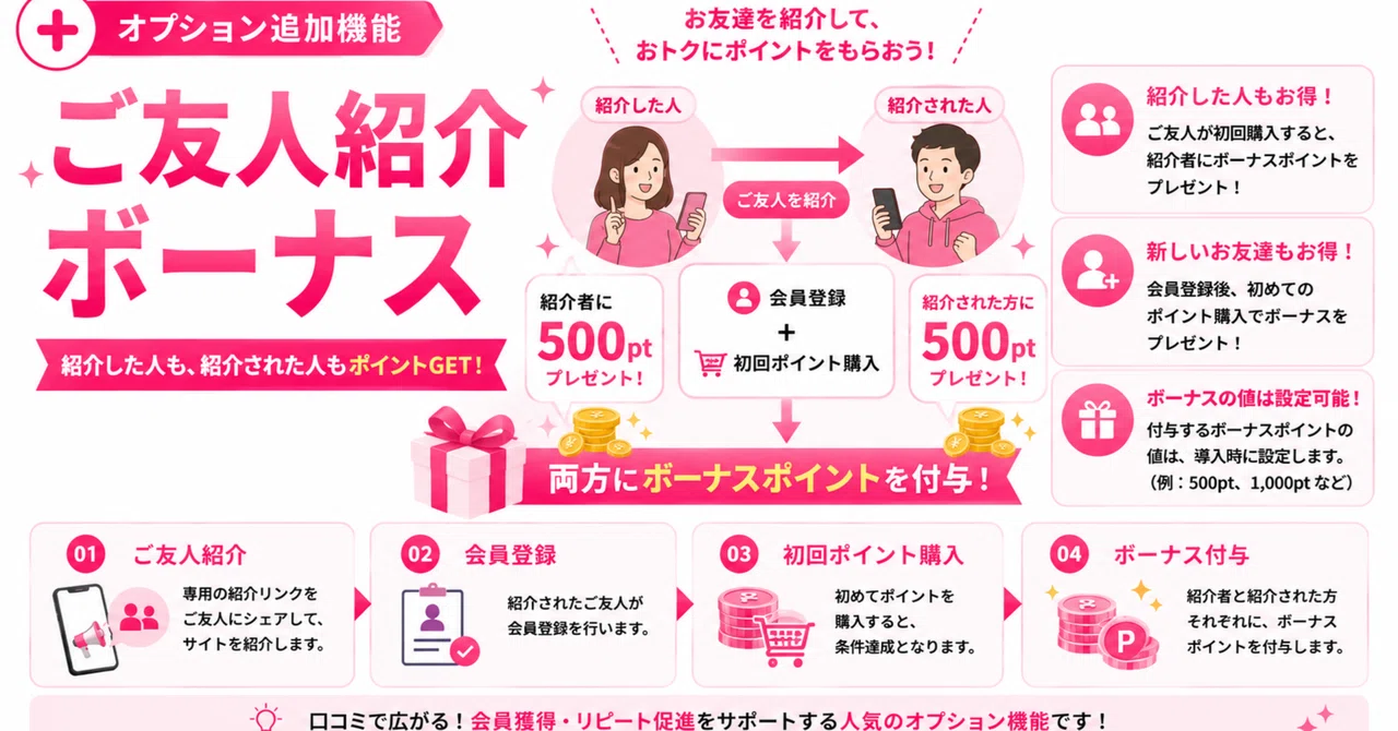 ブログトップ画像