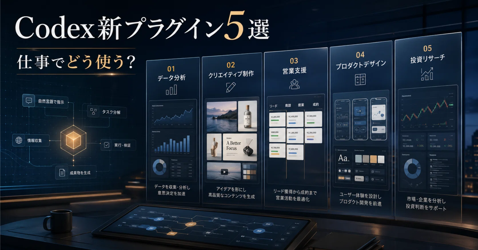 OpenAIのCodex新機能がかなり実務寄りだった。注目プラグイン5つを解説