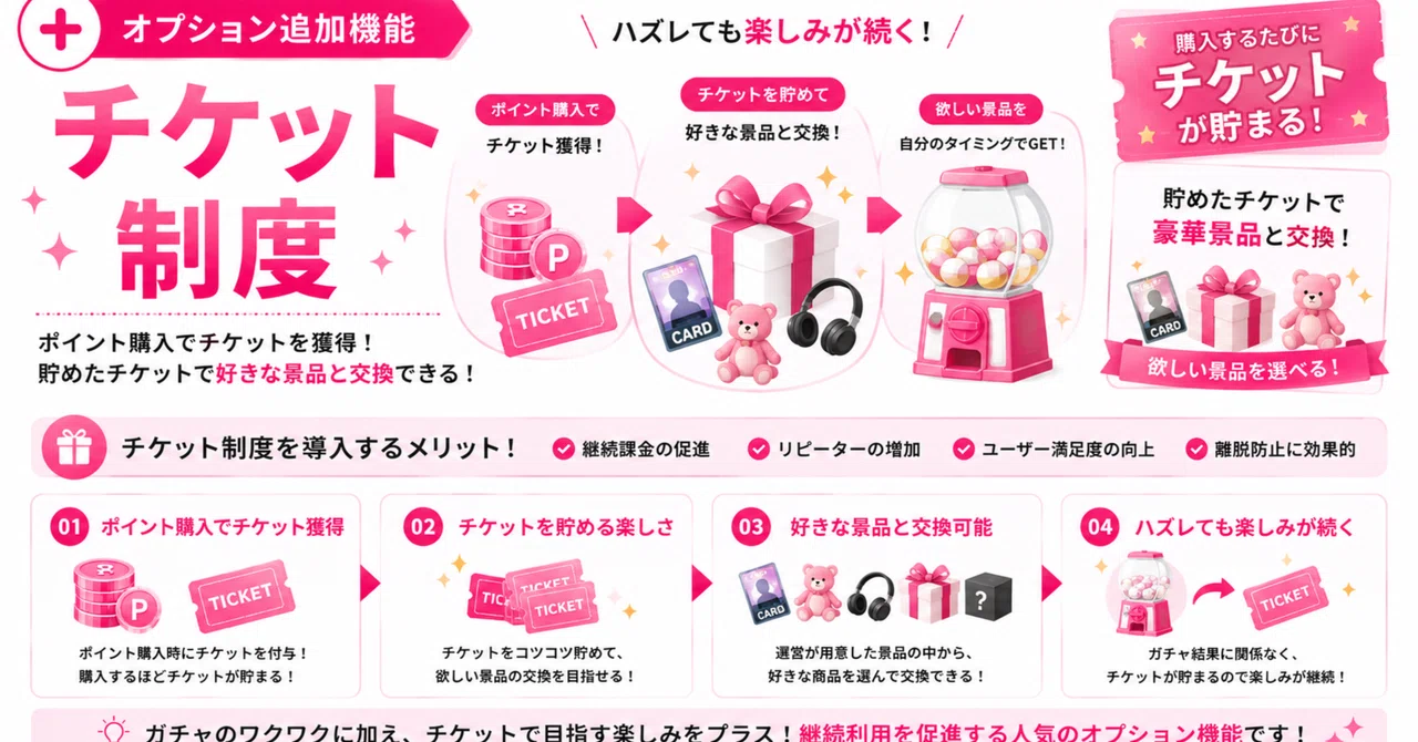 ブログトップ画像