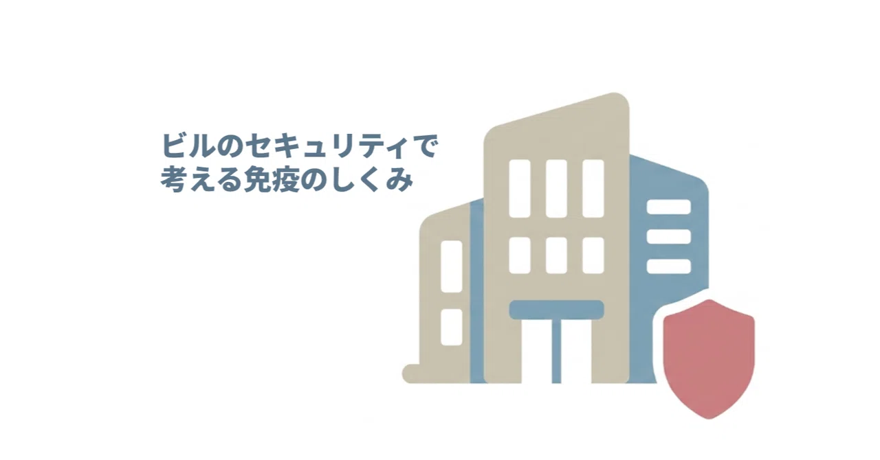 If You Were a Building Security Manager: Understanding How the Immune ...