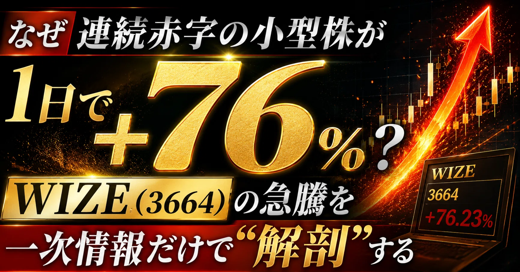 なぜ連続赤字の小型株が1日で+76%？ WIZE（3664）の急騰を一次情報だけ