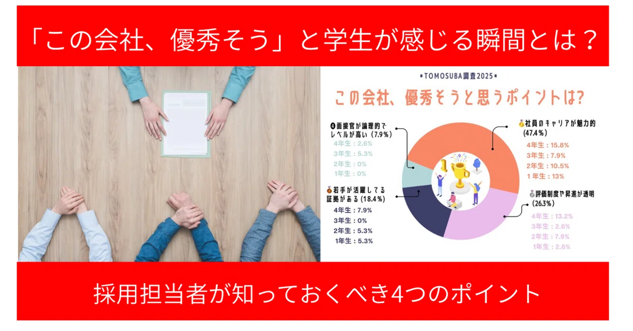 「この会社、優秀そう」と学生が感じる瞬間とは？—採用担当者が知っておくべき4つのポイント