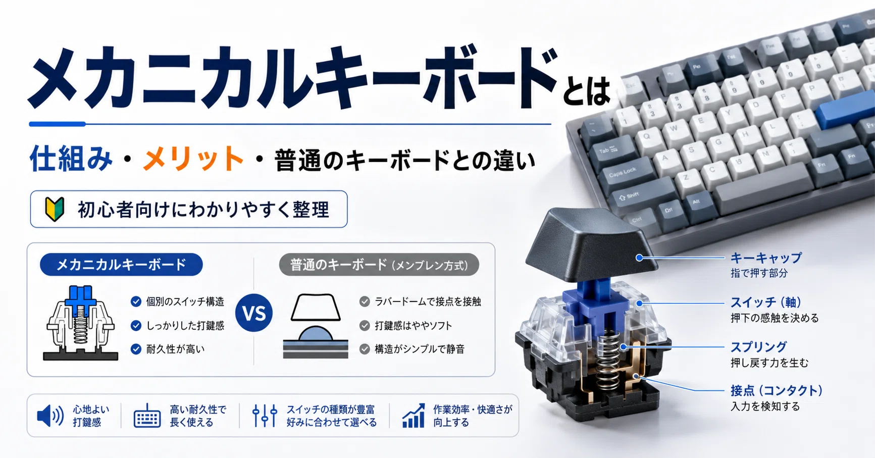メカニカルキーボードとは 仕組み・メリット・普通のキーボードとの違いを初心者向けに整理 ガジェット沼 デスクすっきり環境 もっちゃん