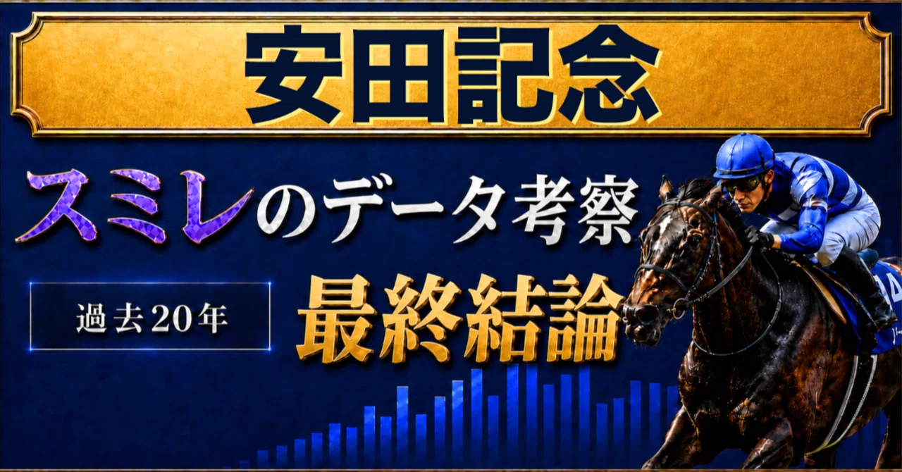 安田記念】最終結論 過去20年データ考察まとめ＆全頭診断簡易版 
