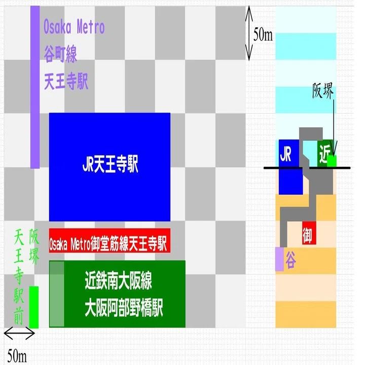 天王寺 あべの橋で乗り換える Tamanabiclub Note たまなび倶楽部note Note