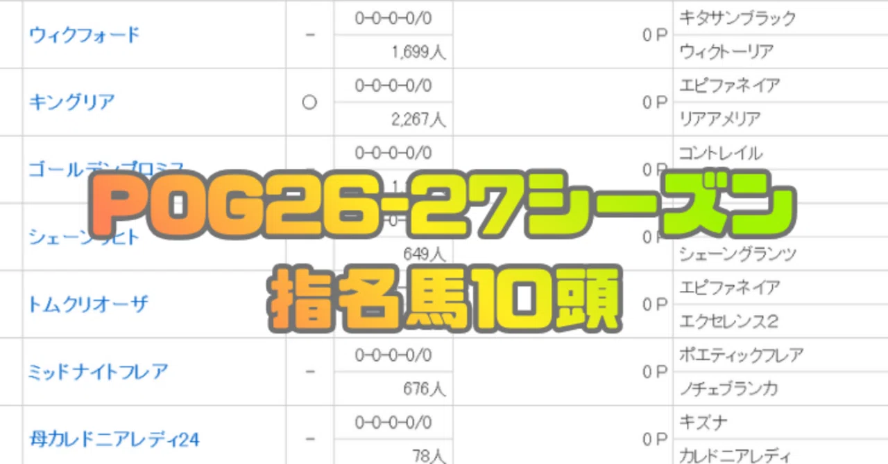 POG26-27シーズン指名馬10頭｜いぬたい