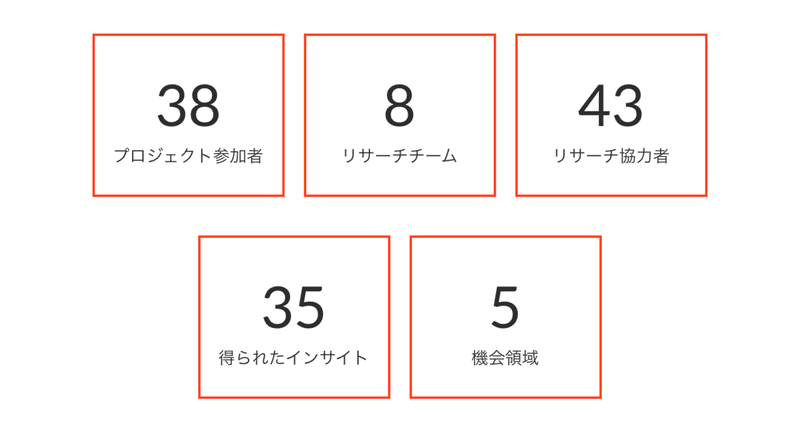 スクリーンショット 2020-06-15 1.01.40