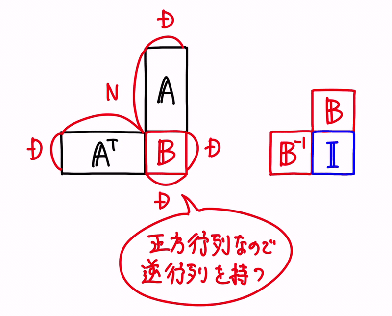 スクリーンショット 2020-06-15 1.07.59