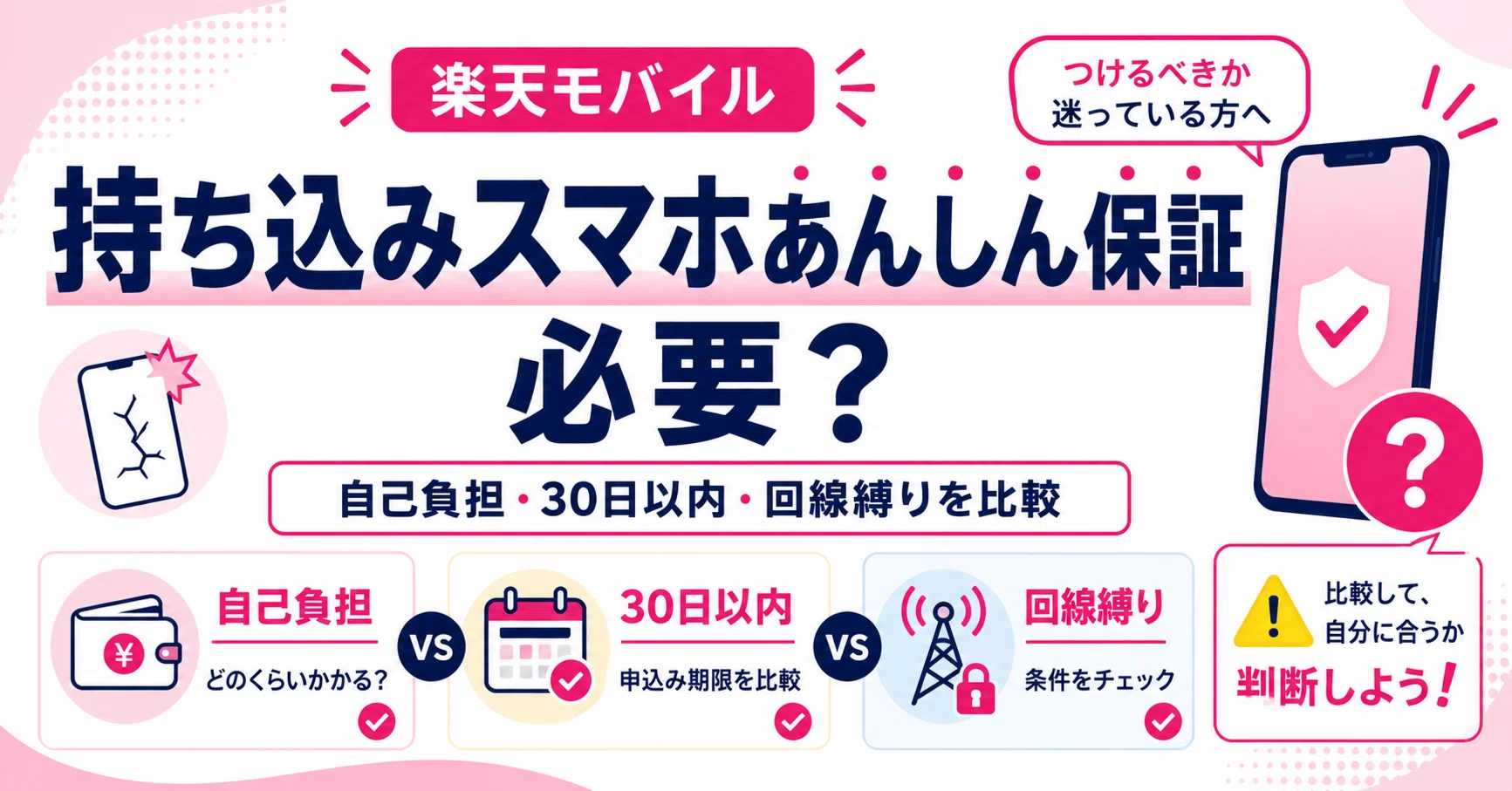 楽天モバイル 持ち込みスマホあんしん保証は必要か？いらない人と入る