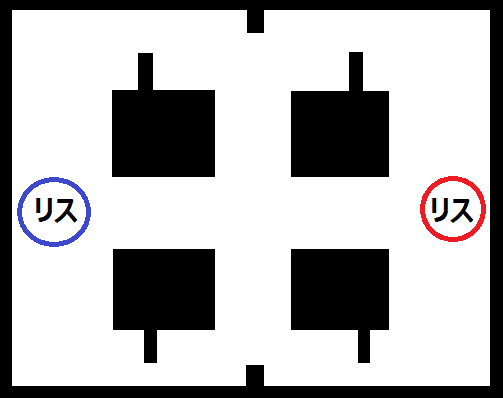 CSO アカウント X（旧Twitter）のアカウントを複数人で運用する方法 - 株式会社