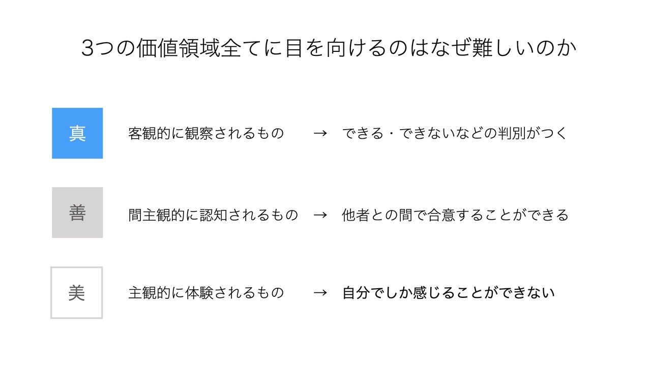 毎日安売り あなたの天才が輝く瞬間 ウィン・ウィガー学術博士 DVD＆