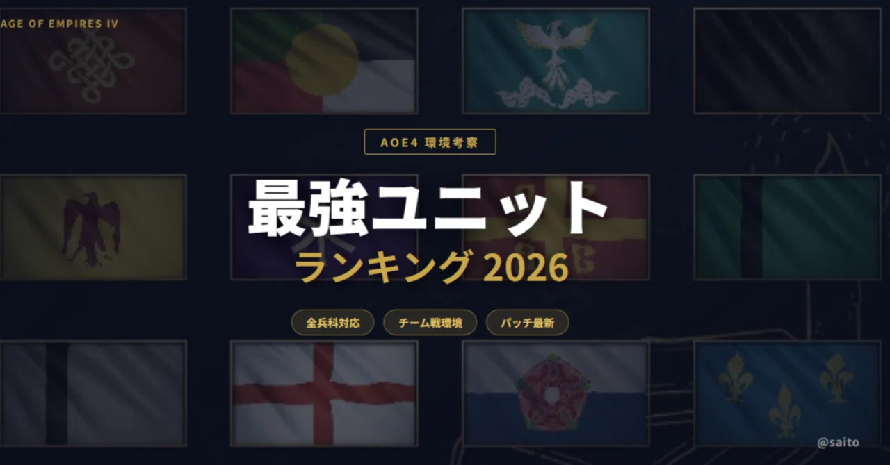 [AoE4] Strongest Unit Ranking 2026 [By Military Branch]｜斉藤としお
