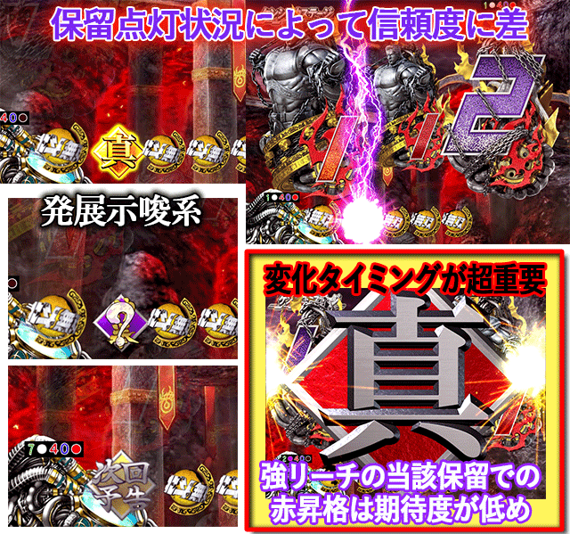 ぱちんこcr真 北斗無双究極攻略 スペック ボーダー 信頼度 演出 振り分け 保留 徹底解説 パチンコ 止め打ち ぱちラブ パチンコ スロット徹底攻略 相互いいね 相互フォロー 相互スキ スペック 演出 保留 ボーダー Note