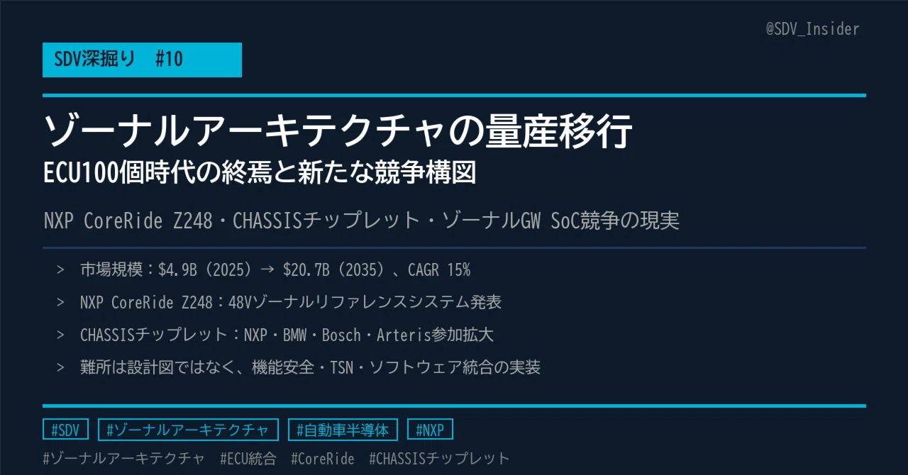アイメック imec ハイパーコンピューターに関する情報まとめ みんカラ