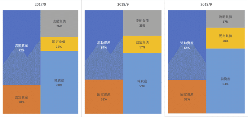 201909_日精ASB_BS