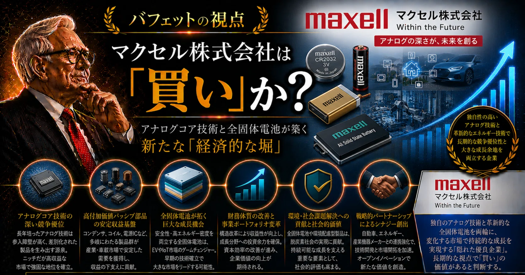 バフェットの視点】マクセル株式会社は『買い』か？ — アナログコア 