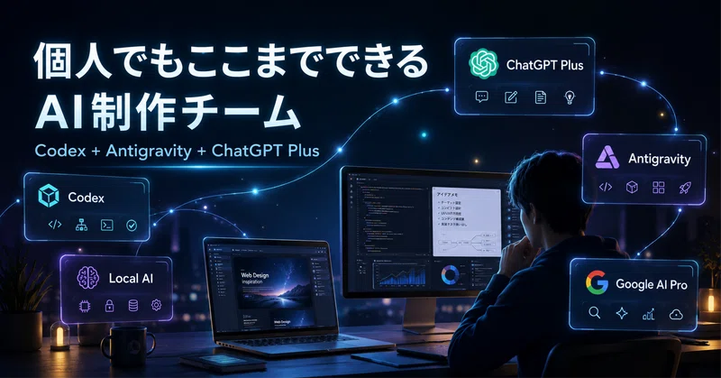 Codex + Antigravity + ChatGPT Plusで、個人制作はここまでできる