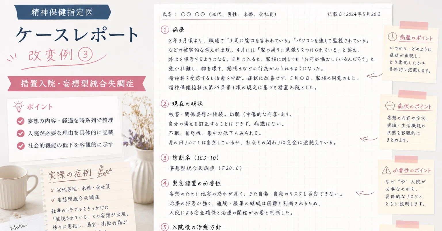 精神保健指定医ケースレポート改変例③——措置入院・妄想型統合失調症