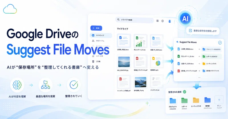 Google Driveが、ついに「整理してくれる書庫」になる｜Suggest File Movesが示す、AI時代のファイル管理革命
