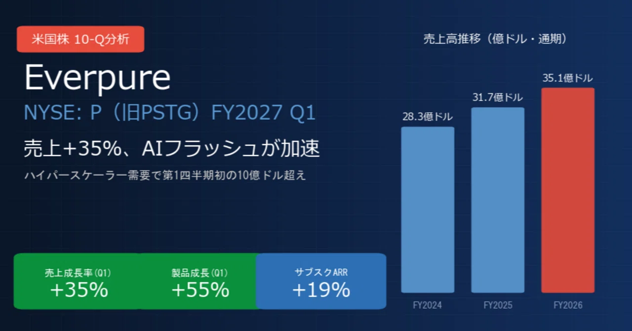 エバーピュア / Everpure（NYSE: P）決算分析｜旧Pure Storage、売上+
