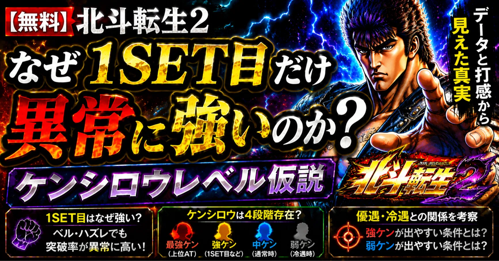 無料】北斗転生2｜なぜ1SET目だけ異常に強いのか？ケンシロウレベル