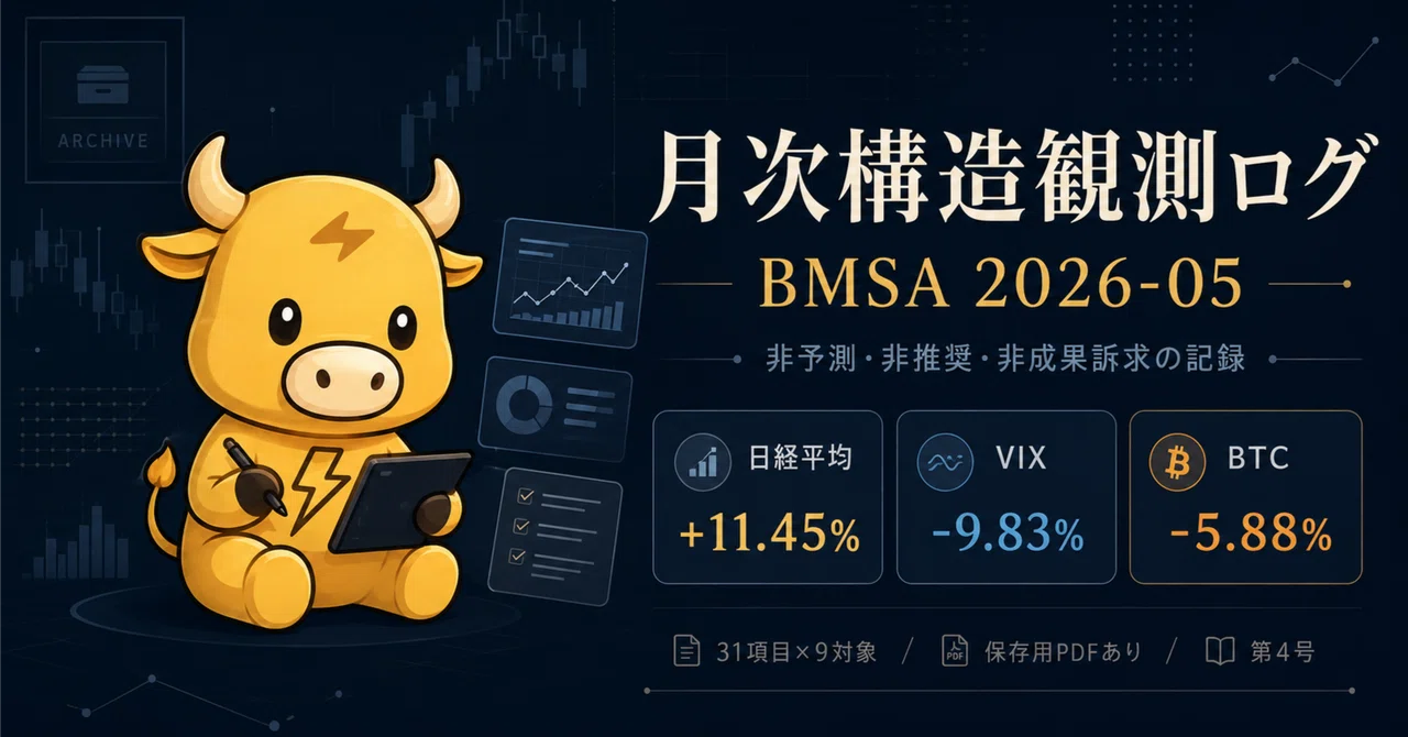 BMSA｜月次構造観測｜2026-05（第4号）｜BII公式｜ブル｜ルク｜コブ｜構造で見る相場