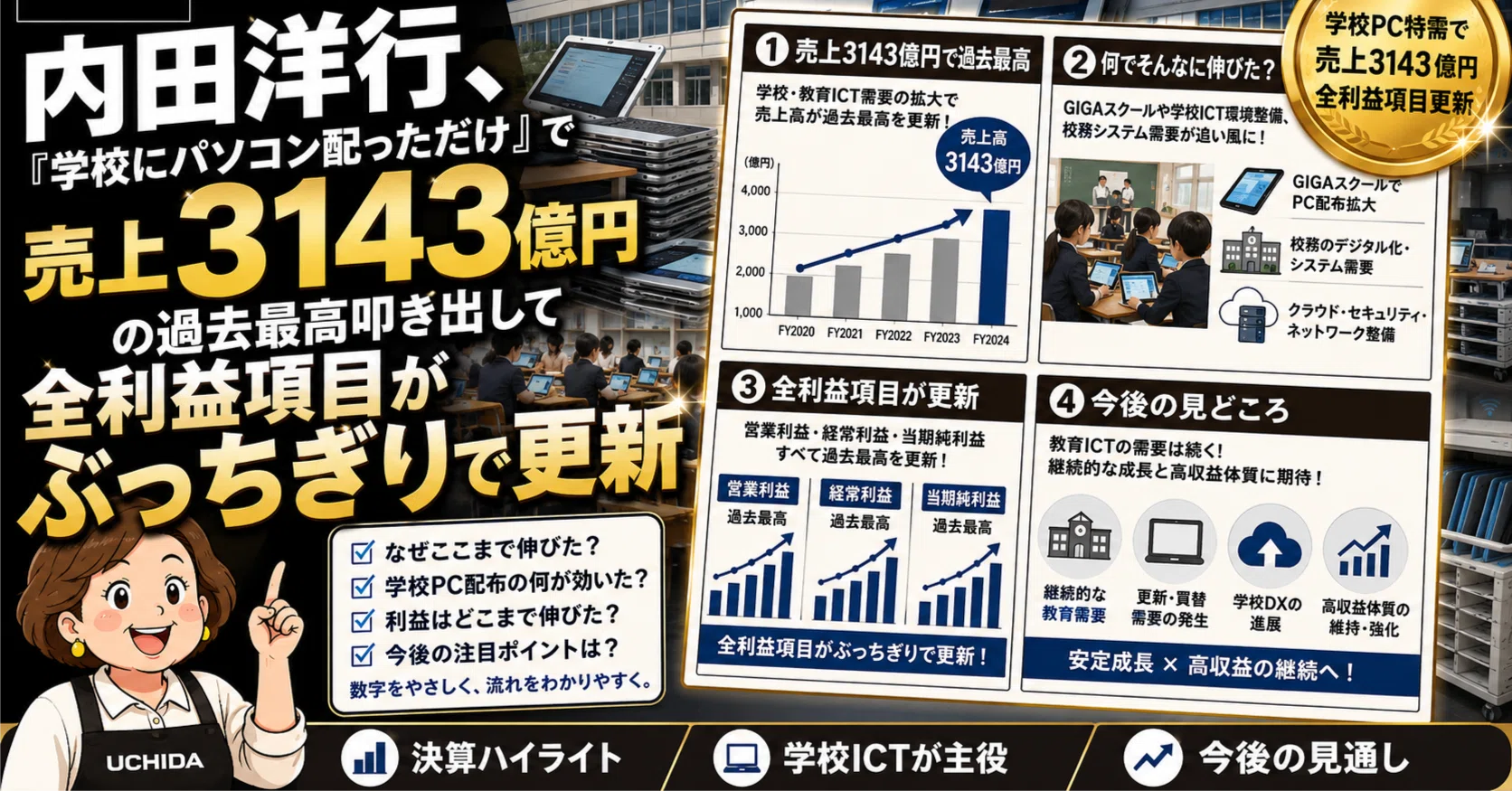 改訂 豫算決算制度要論 おかんの決算解説-027】内田洋行、「学校にパソコン配っただけ」で売上