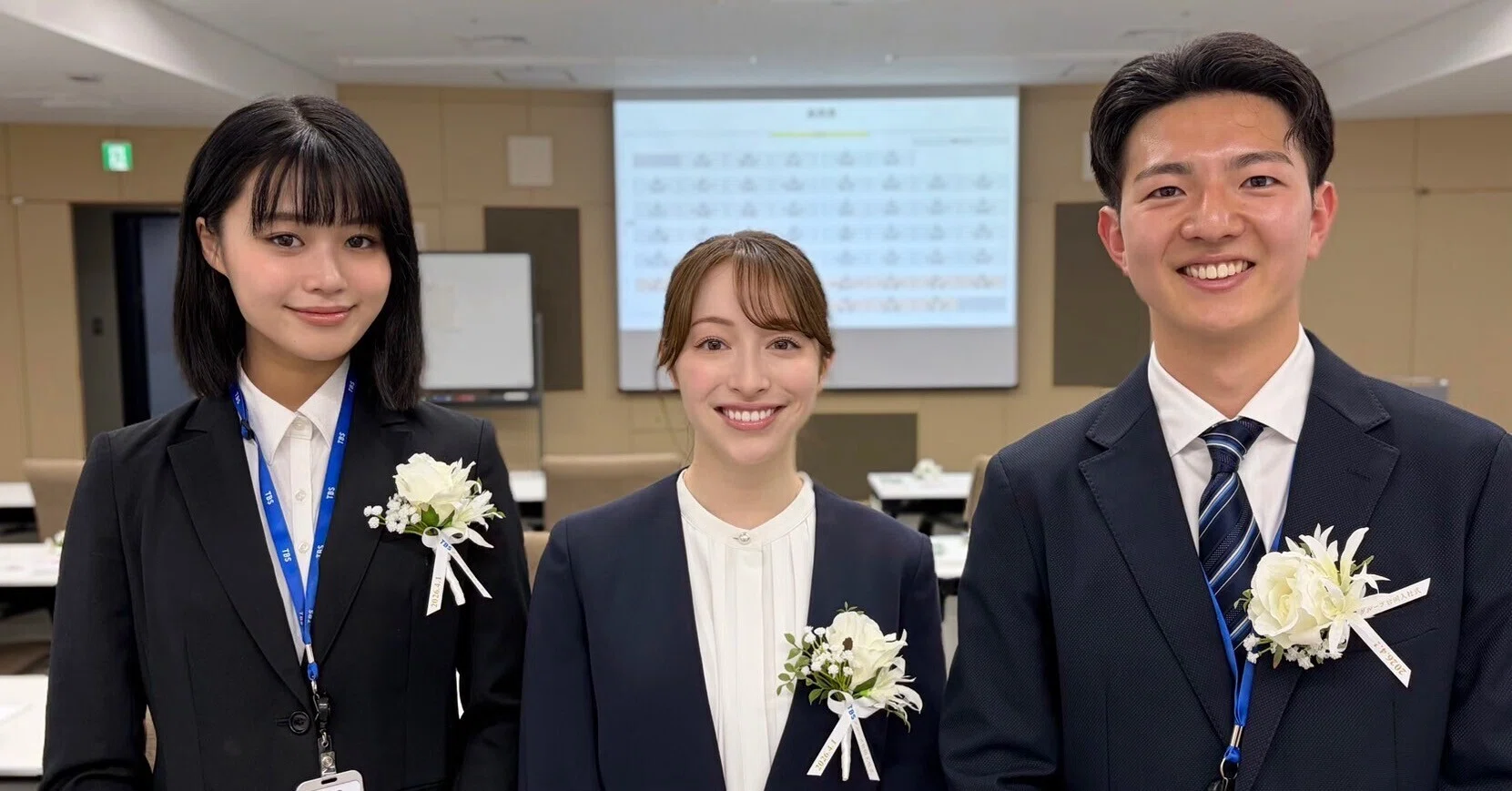 活動歴および当時の関連ビジュアル記録