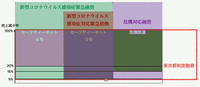 スクリーンショット 2020-06-15 10.06.18