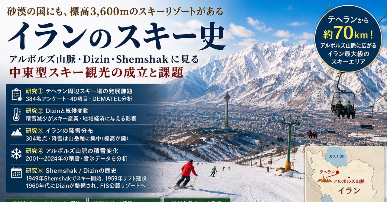 イランにスキー場がある理由