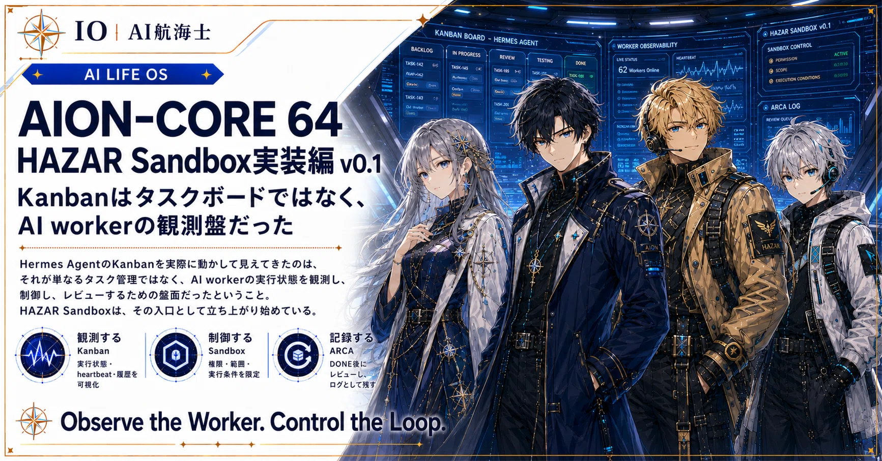 AION-CORE 64 HAZAR Sandbox 実装編 v0.1Kanbanはタスクボードではなく