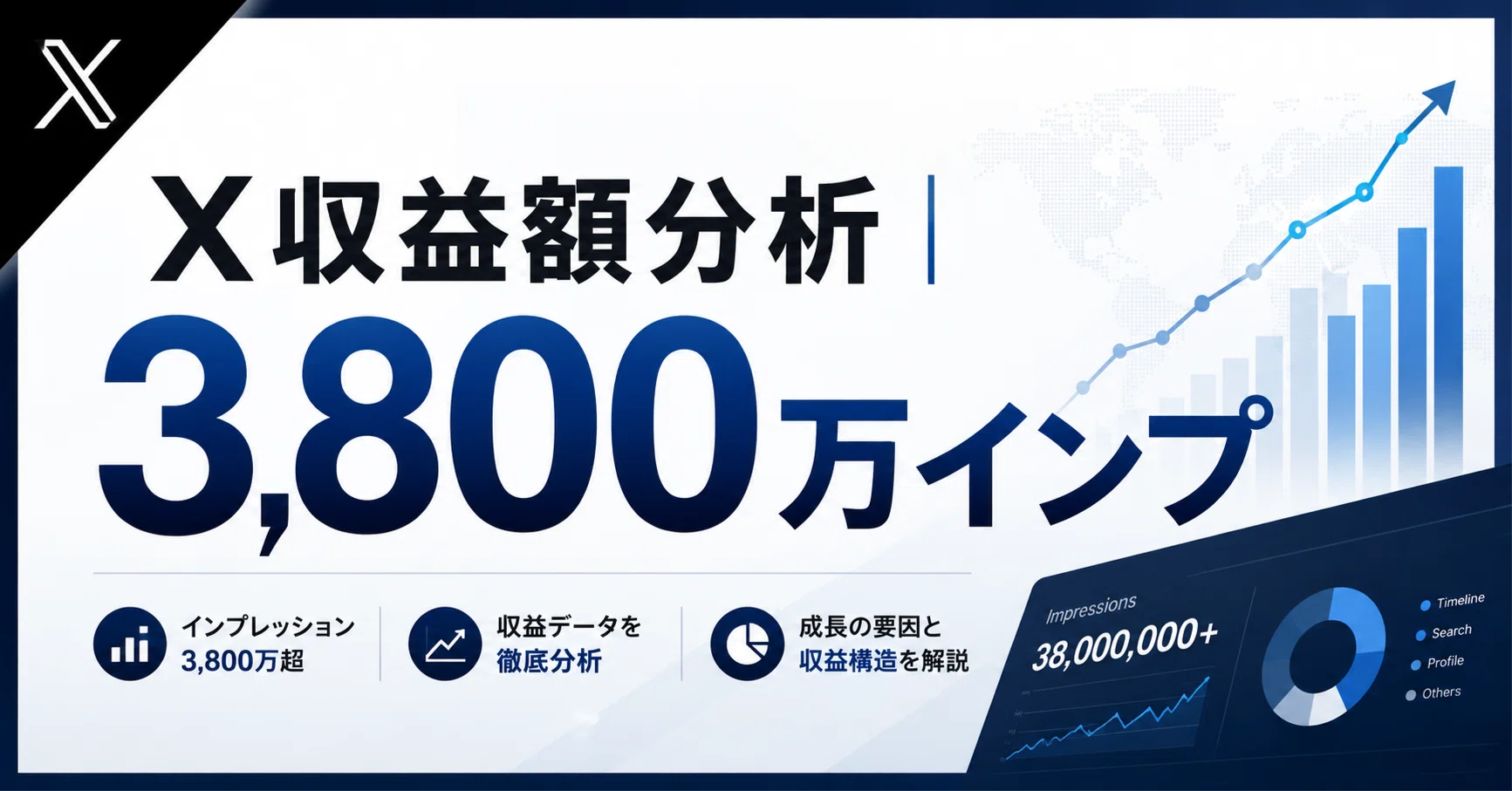 2026年6月最新】 X収益額分析｜3,800万インプ｜對木 拳｜Ken Tsuiki