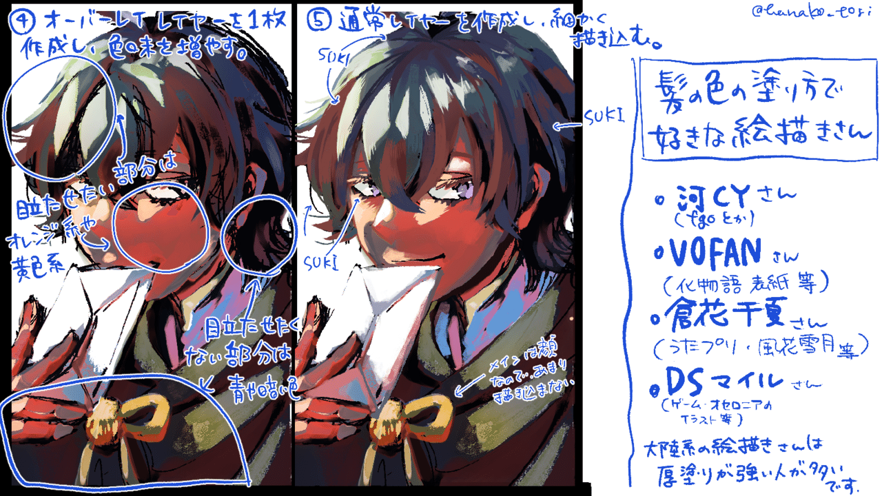 グラデーションマップと仲良くなる為のメイキングメモ 花狐 Note