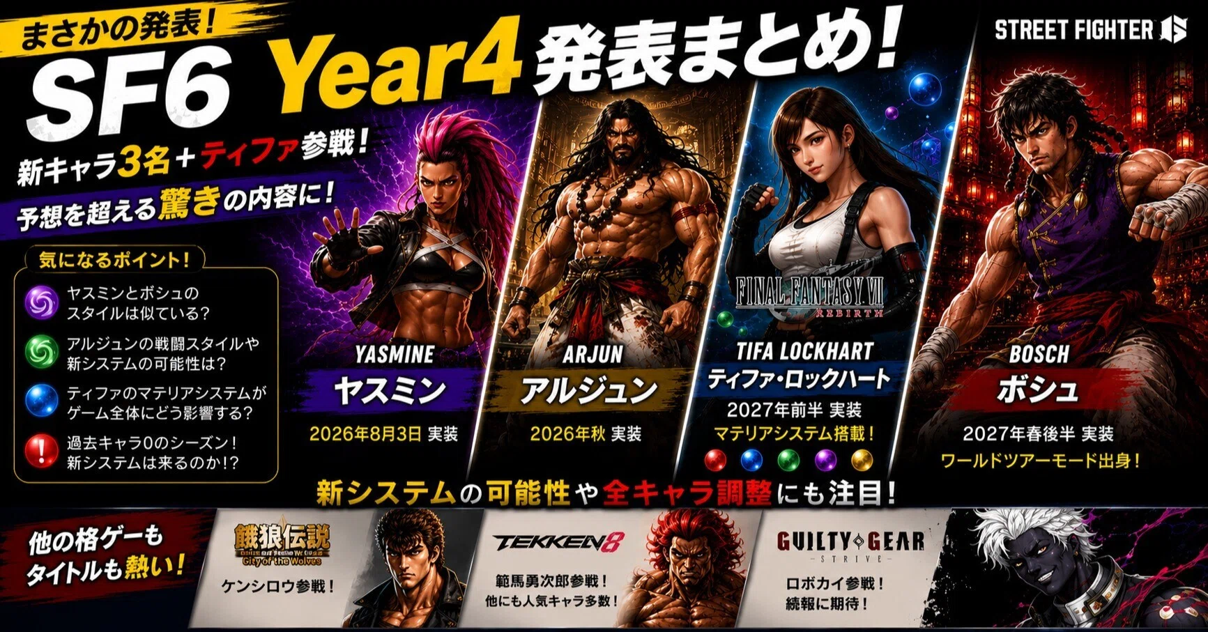 SF6 Year4の新キャラ発表、今年も格ゲー界隈が動き出す｜ひっきー