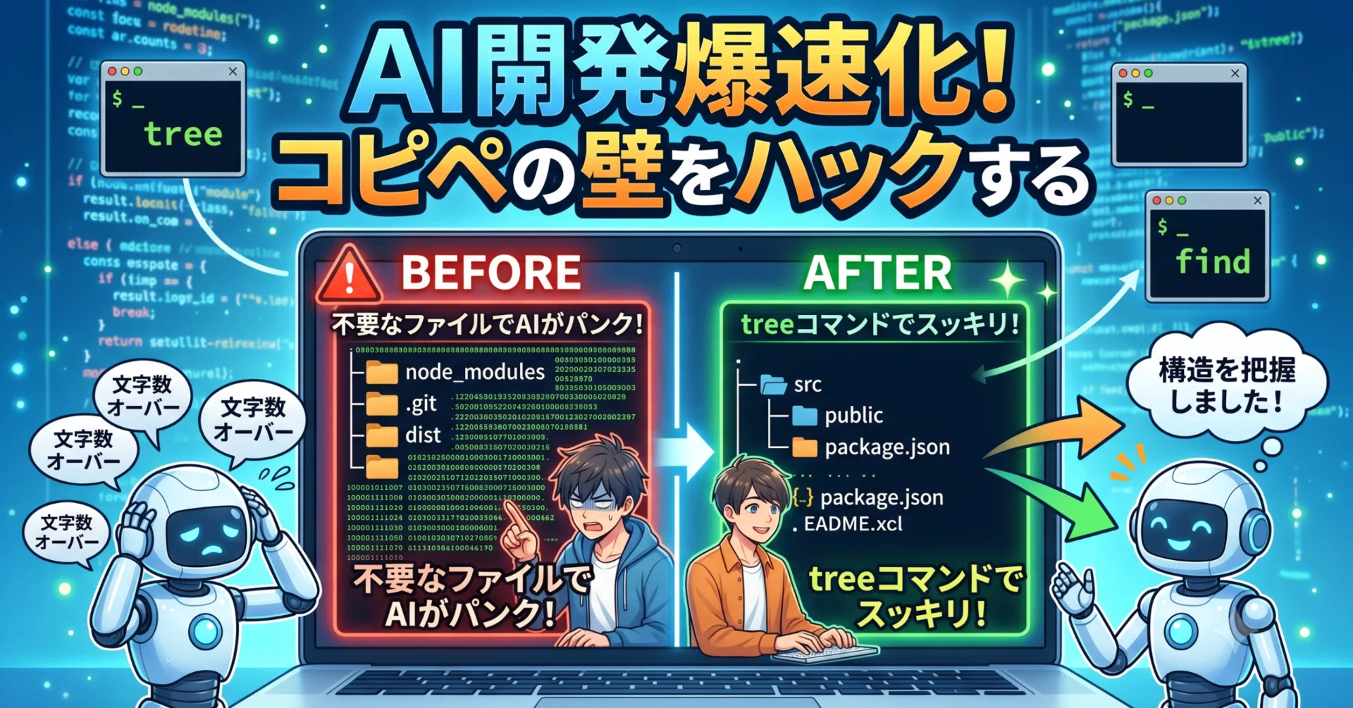 AIへのコピペ限界を突破！ファイル構造を一発で伝える最強のLinux