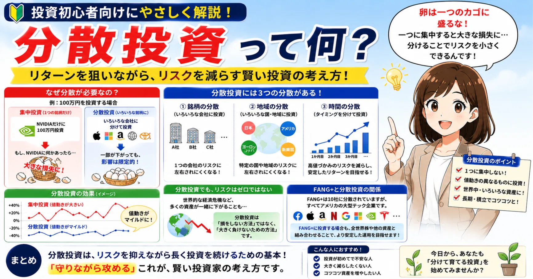 分散投資って何？」水野さんに聞かれたので、投資初心者向けに整理して