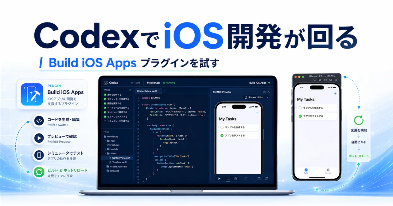 Codex の「Build iOS Apps」プラグインで、iOS 開発の確認ループが Codex の中に閉じた話｜Ryo | AI と経営と ...