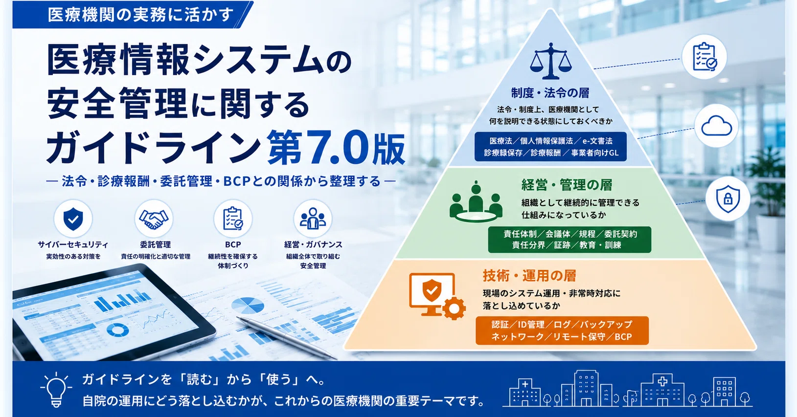 医療情報システムの安全管理に関するガイドライン第7.0版｜医礎（い