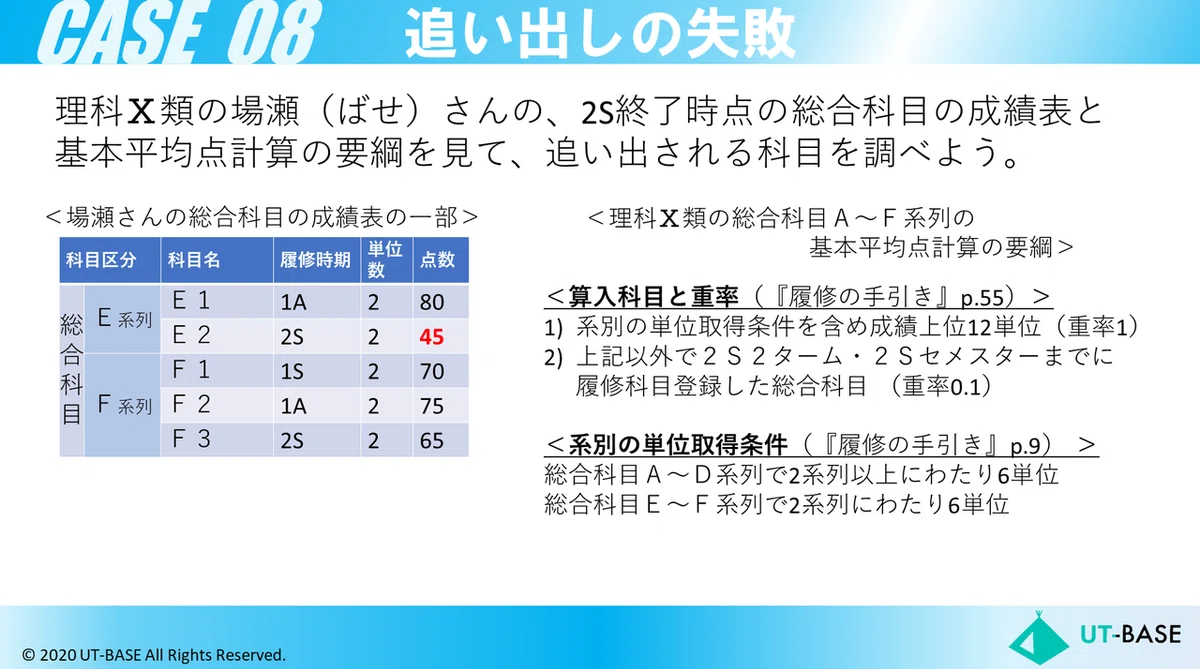 スライド36