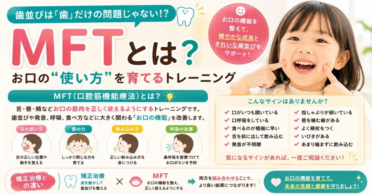 MFTって何？ 〜「歯並び」だけではなく、お口の使い方を育てる