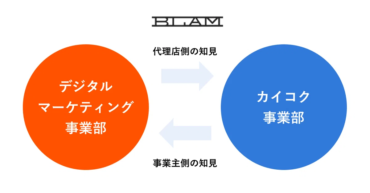 画像14