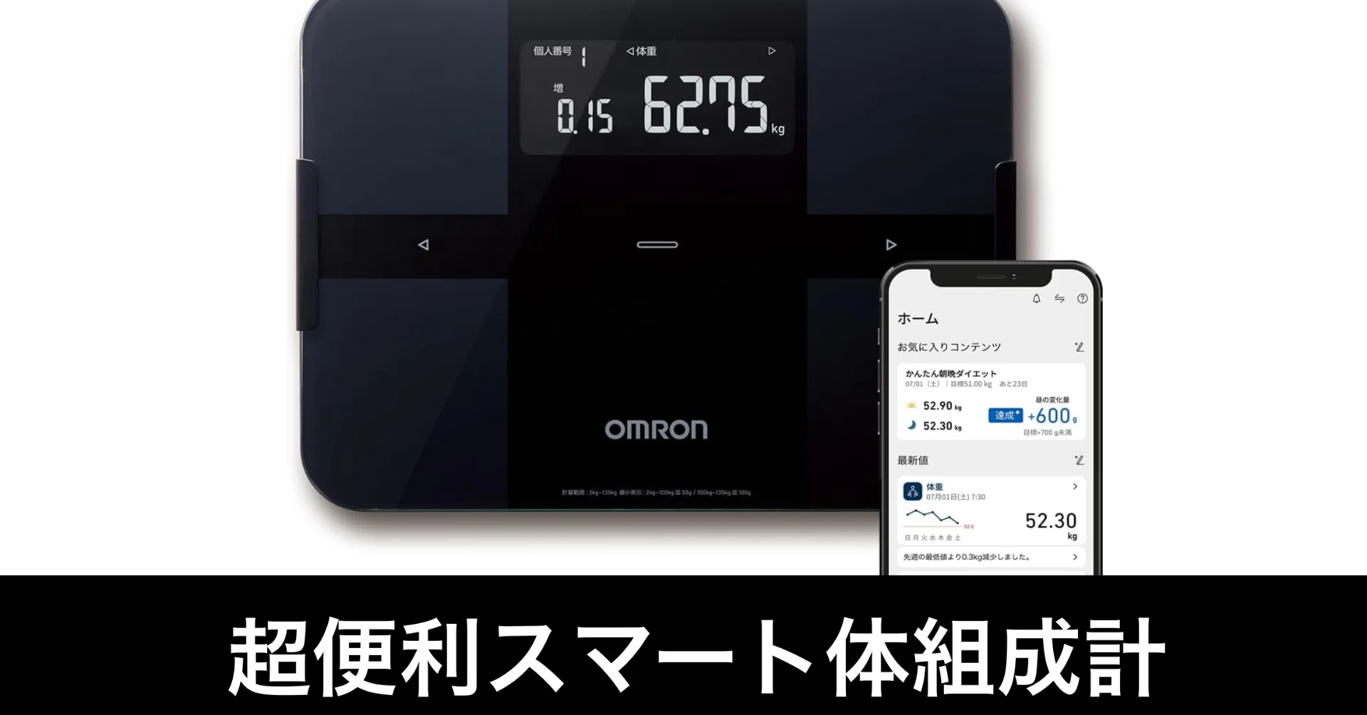 毎日Amazonセール】超便利。オムロン スマート体組成計だ