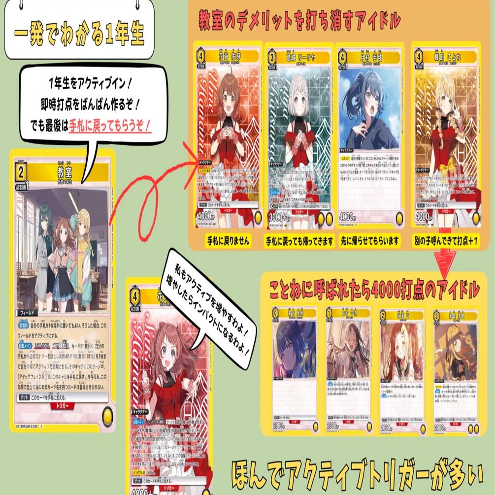 全文無料】学マス1年生 れんぼのユニアリデッキ紹介③｜れんぼ