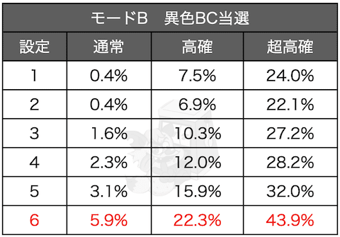 スクリーンショット 2020-06-15 15.12.12