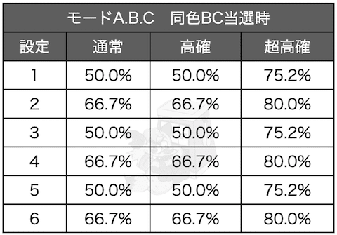 スクリーンショット 2020-06-15 15.12.51