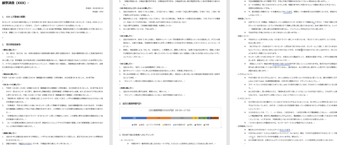 観察調査アウトプット